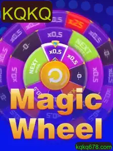 Descubra o Fascinante Mundo de MagicWheel: Regras e Introdução ao Jogo